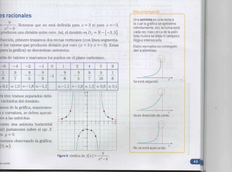 0704 | PDF