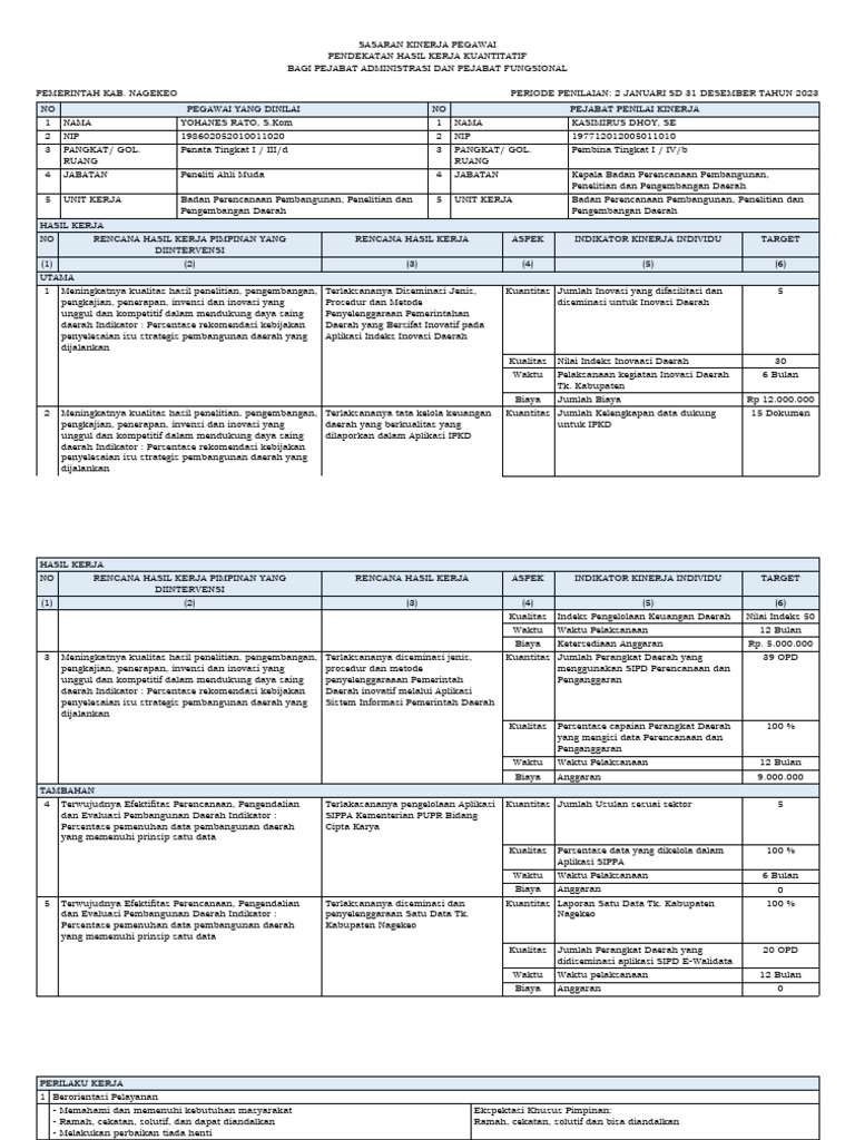 Sasaran Kinerja Pegawai Pendekatan Hasil Kerja Kuantitatif Pdf
