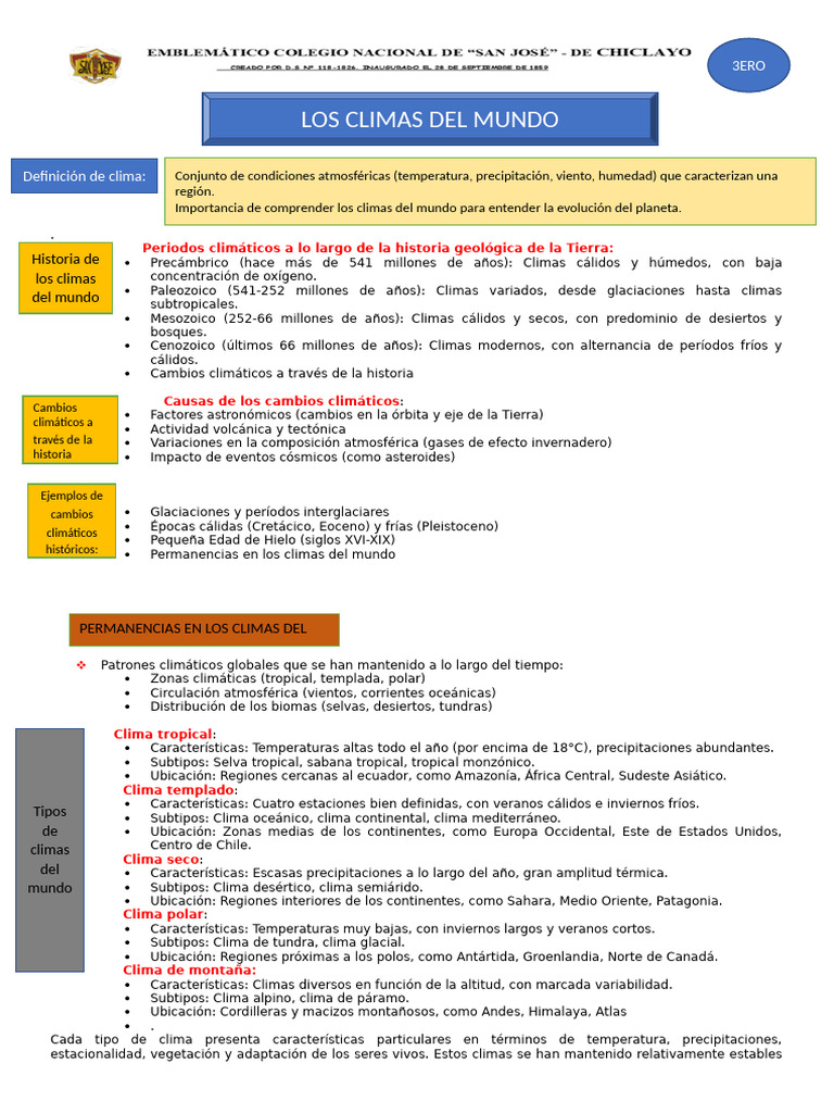 Ficha Informativa Los Climas y Biomas Del Mundo 3ero | PDF | Clima ...