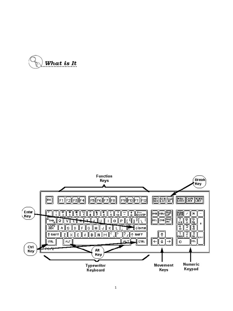 CSS 7 - 8 Q4 Module 3 | PDF