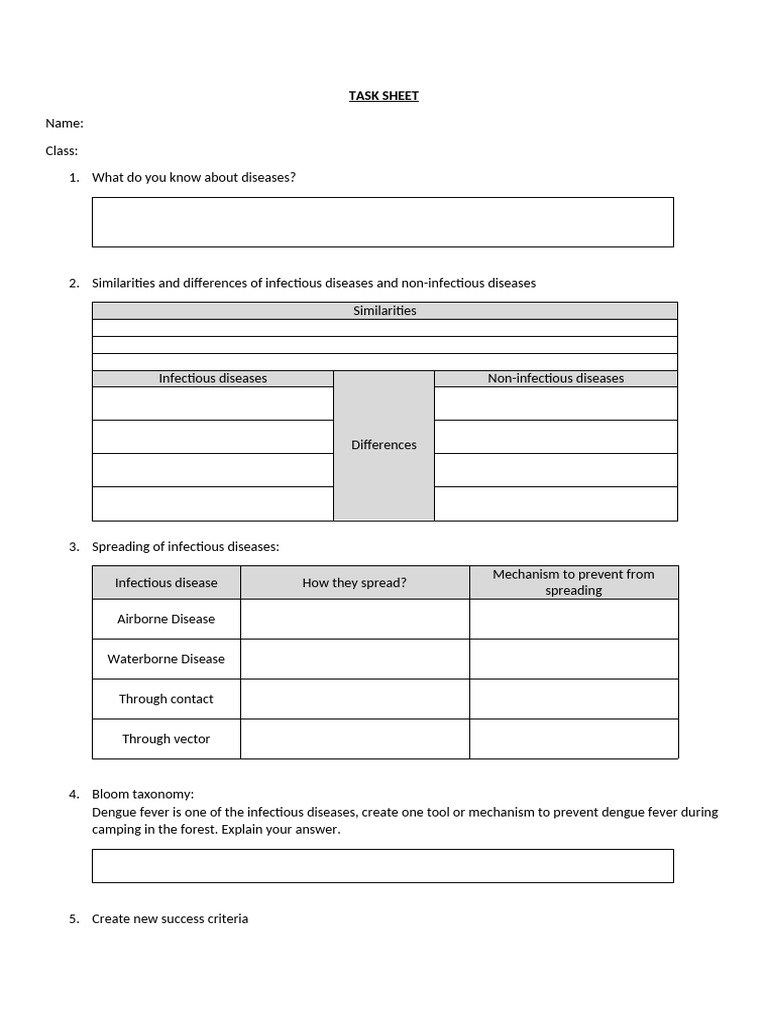 Task Sheet Format