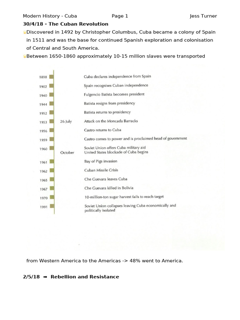 CUBA | PDF