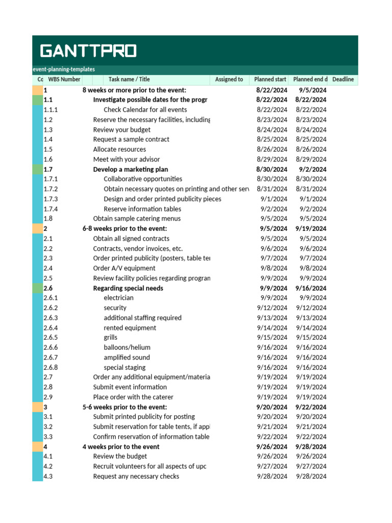 Event Plan Templates | PDF