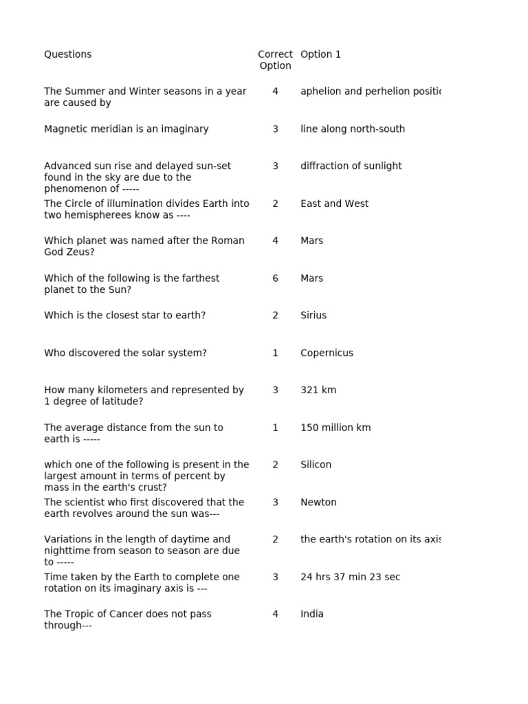 Q a on universe pdf planets sun