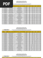 A. Numeral 4 Artículo 10, Decreto 57-2008 | PDF | Transporte y ...