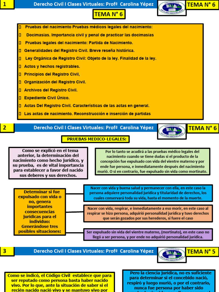 Documento PDF | PDF