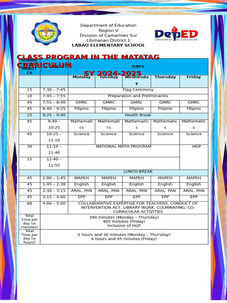 Class Program | PDF | Science