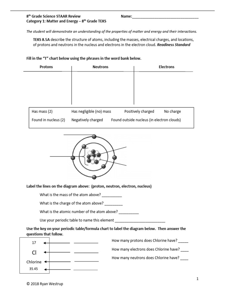 8th Grade Science Matter Review Guide | PDF | Atoms | Proton