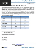 Rumus Fisika Besaran Dan Satuan