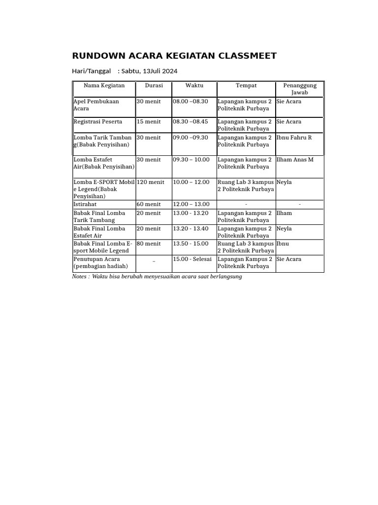Rundown Acara Kegiatan Classmeetlanjutan) | PDF