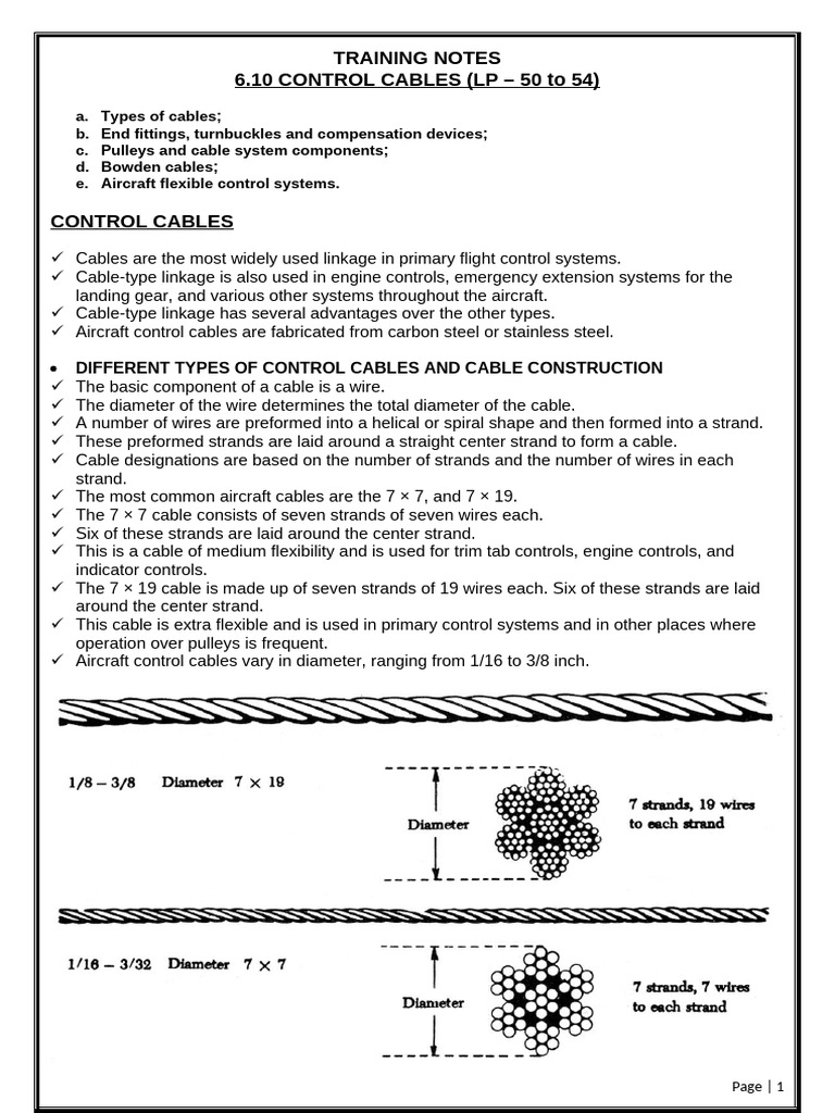 6.10 Control Cables | PDF | Wire | Electrical Connector