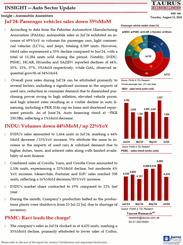 Insight - Auto Sector Update - 13-Aug-2024 | PDF
