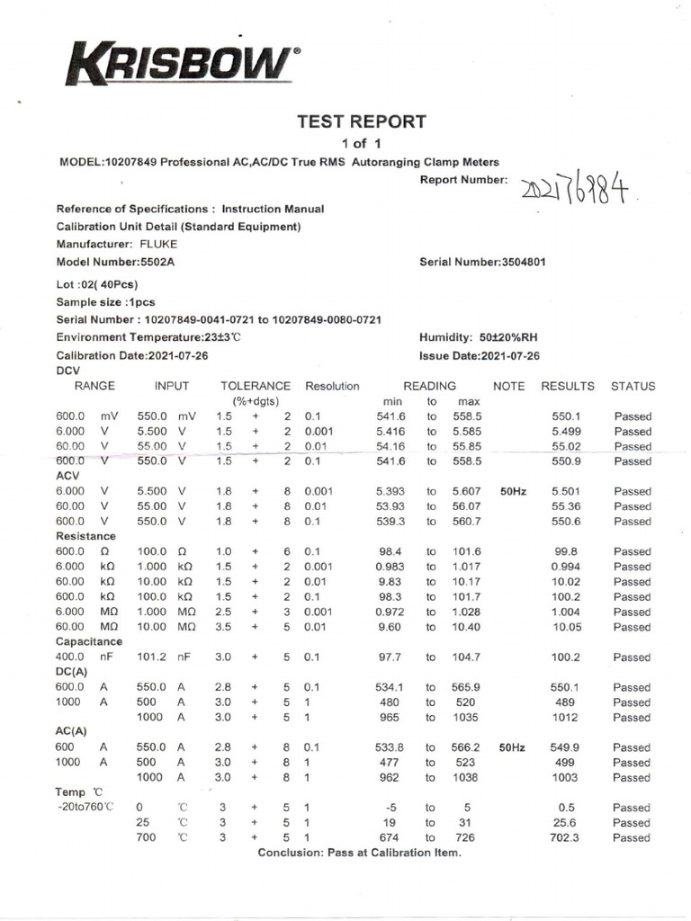 Test Report Clamp Meter | PDF