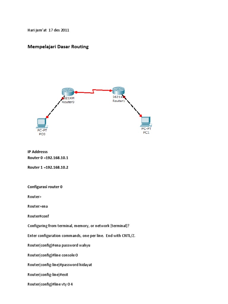 Panduan Dasar Konfigurasi Router | PDF