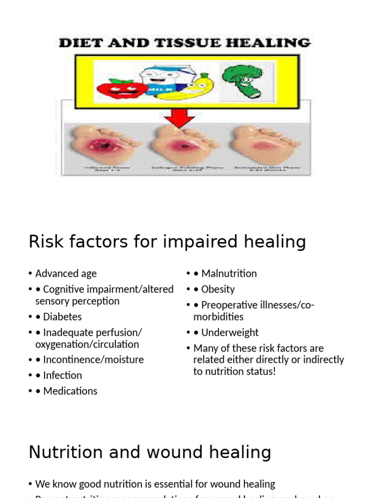 Glp-1 And Keto Low Carb Diet For Wound Healing