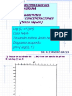 DIAGRAMA_RAPIDO_pH_5250