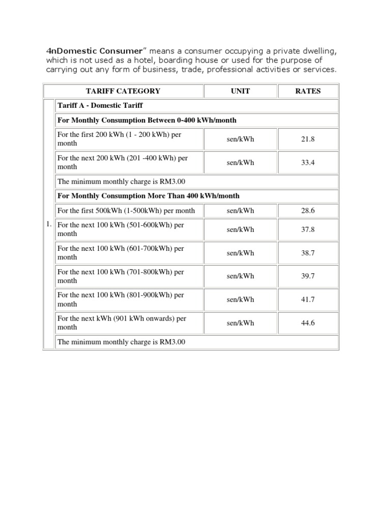 Electricity Tariff Rates Overview | PDF | Kilowatt Hour | Watt