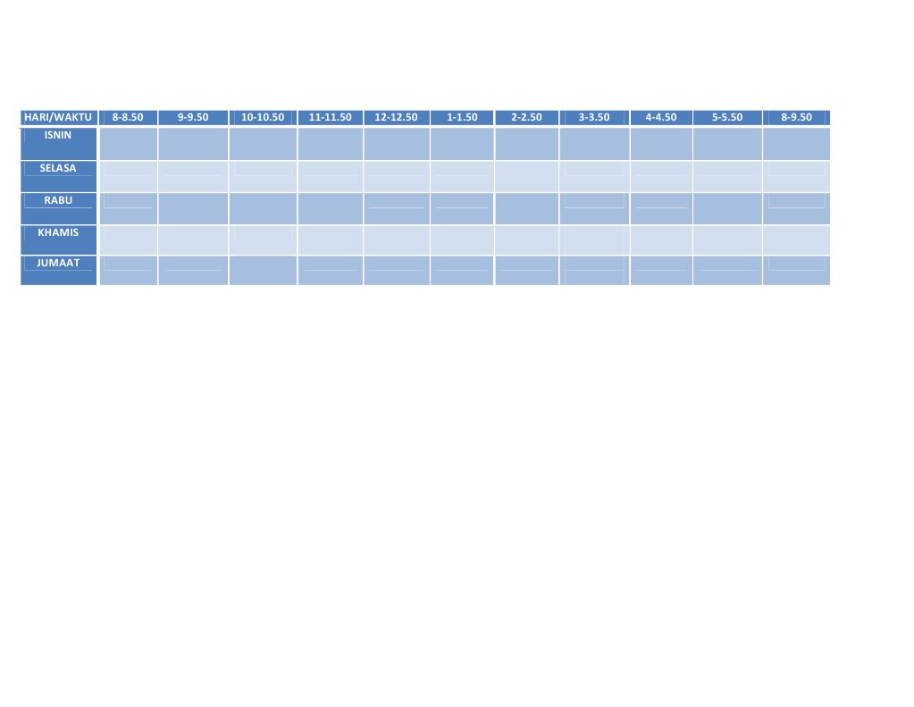 Document Analysis and Data Insights | PDF