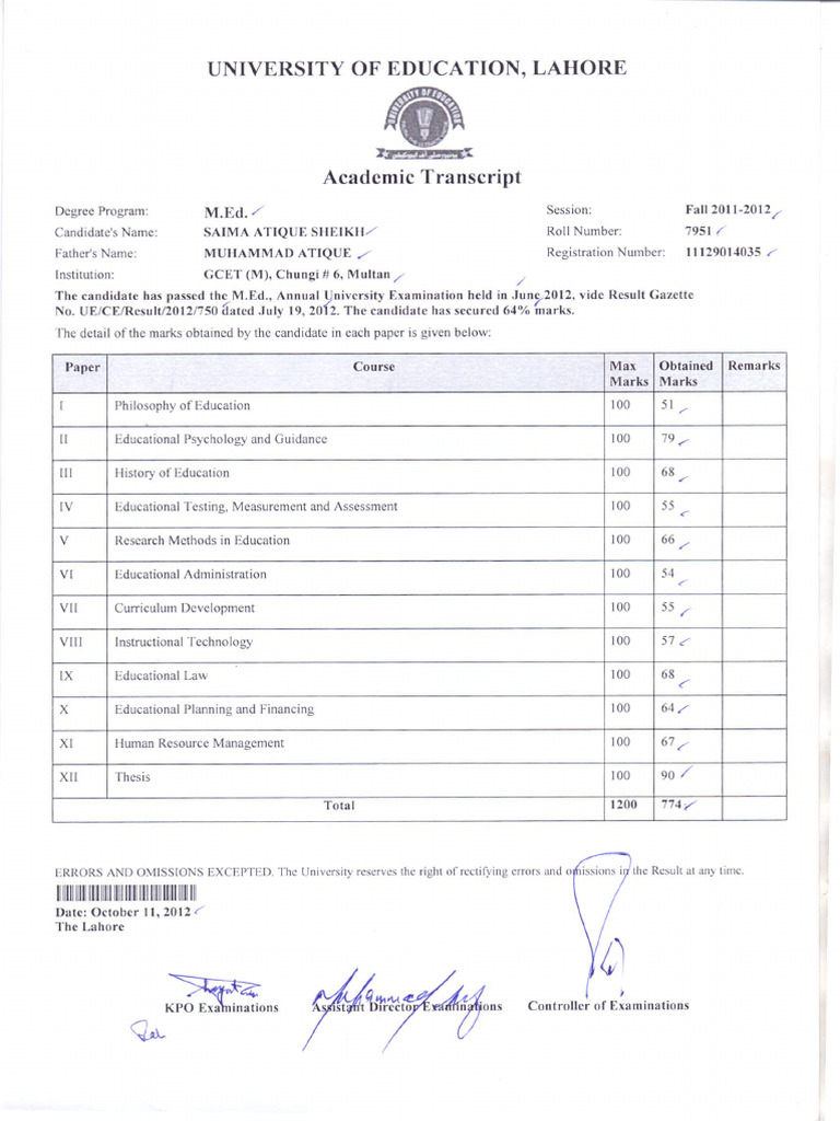 M.Ed Trascript | PDF