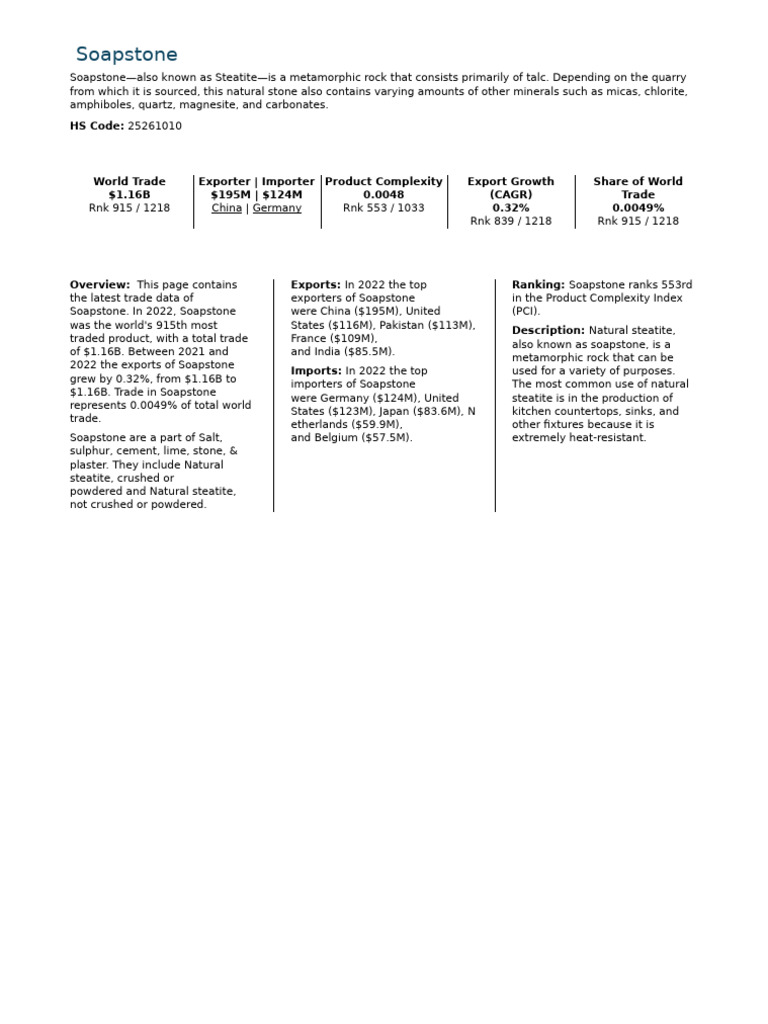 Soapstone | PDF