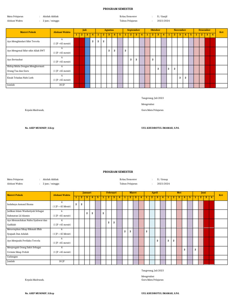 Program Semester Akidah Akhlak 2023/2024 | PDF
