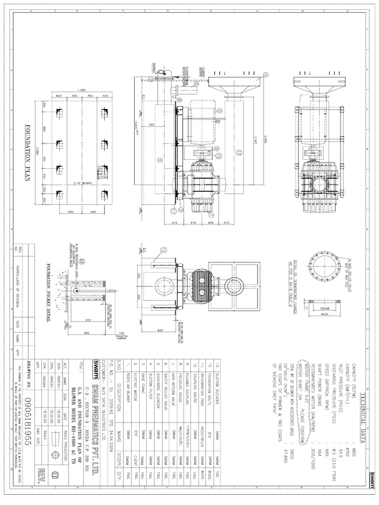 Rh-1000 Actr Model | PDF