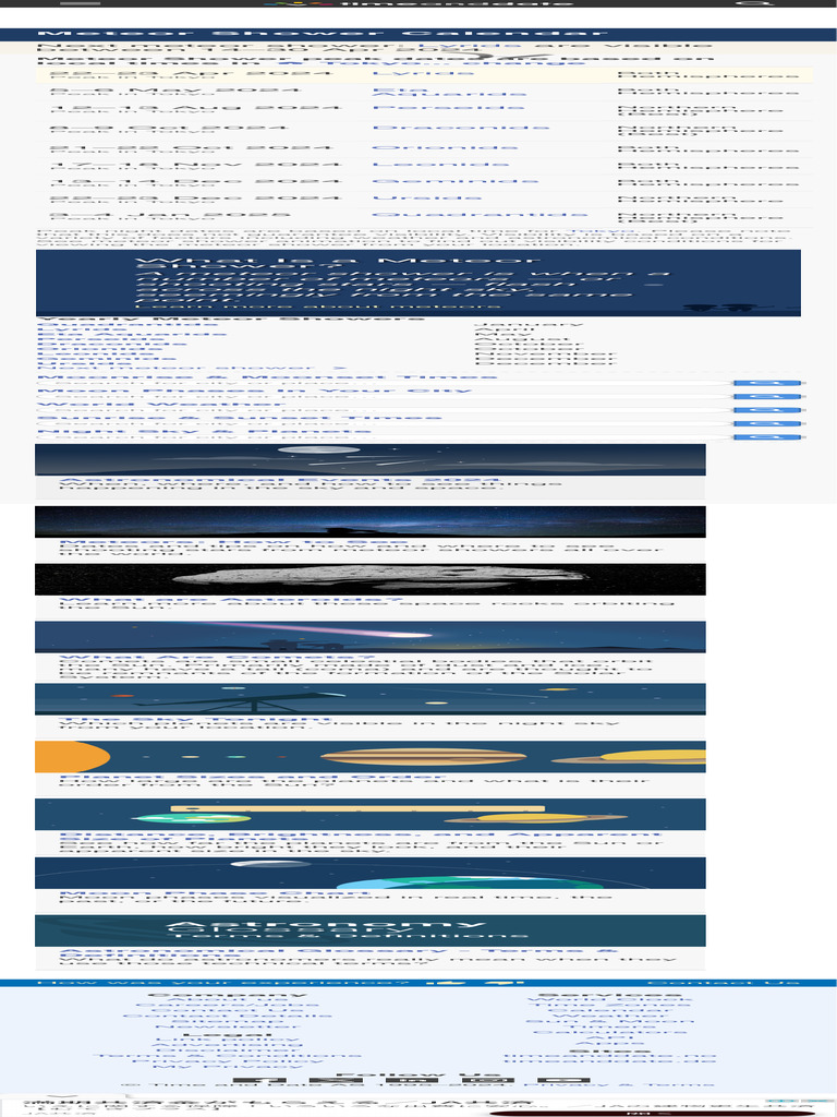 Meteor Shower Calendar 2024 | PDF