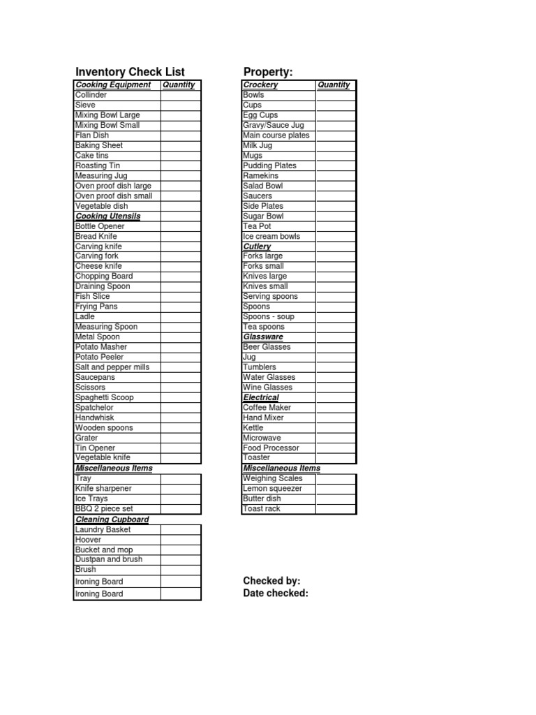 Comprehensive Kitchen Inventory List | PDF