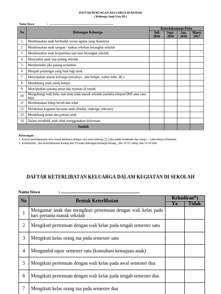 Daftar Dukungan Keluarga Di Rumah | PDF