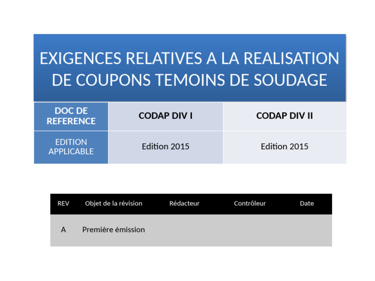 CODAP Div I Et II - DRAFT-Coupons Témoins | PDF
