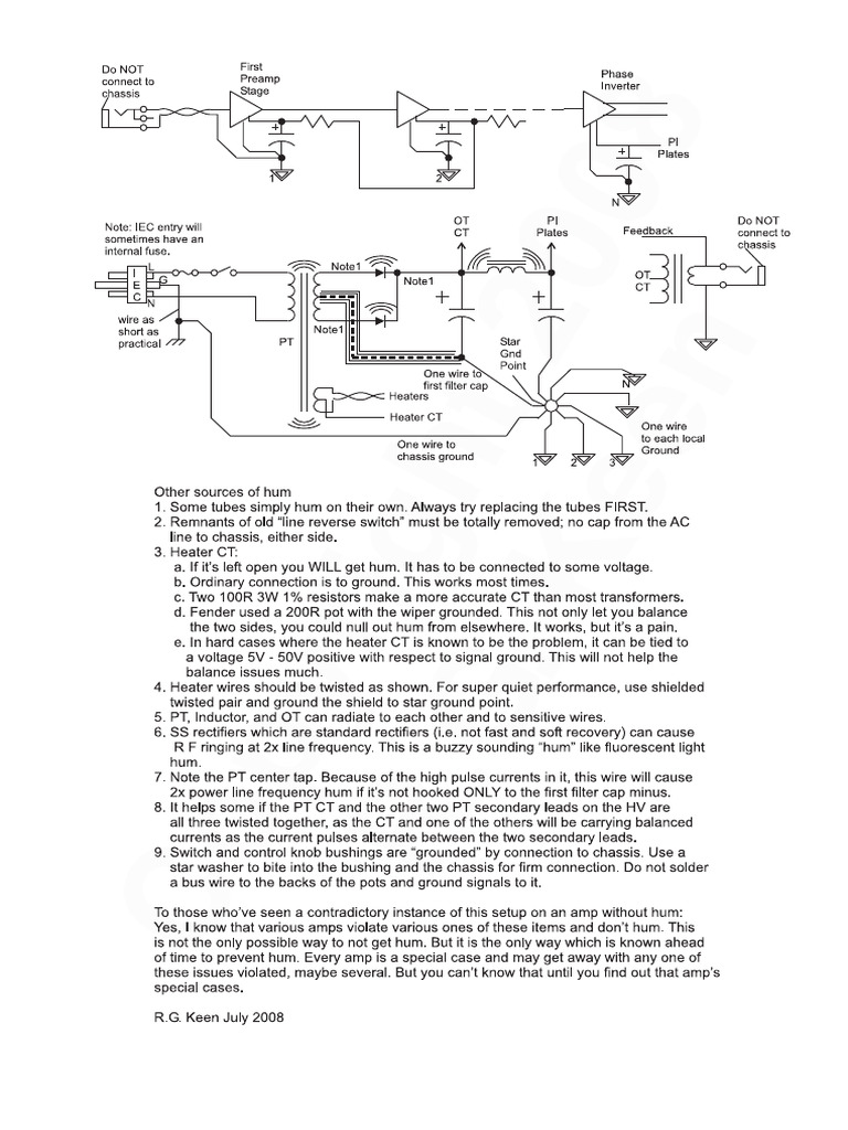 Amp Hum | PDF