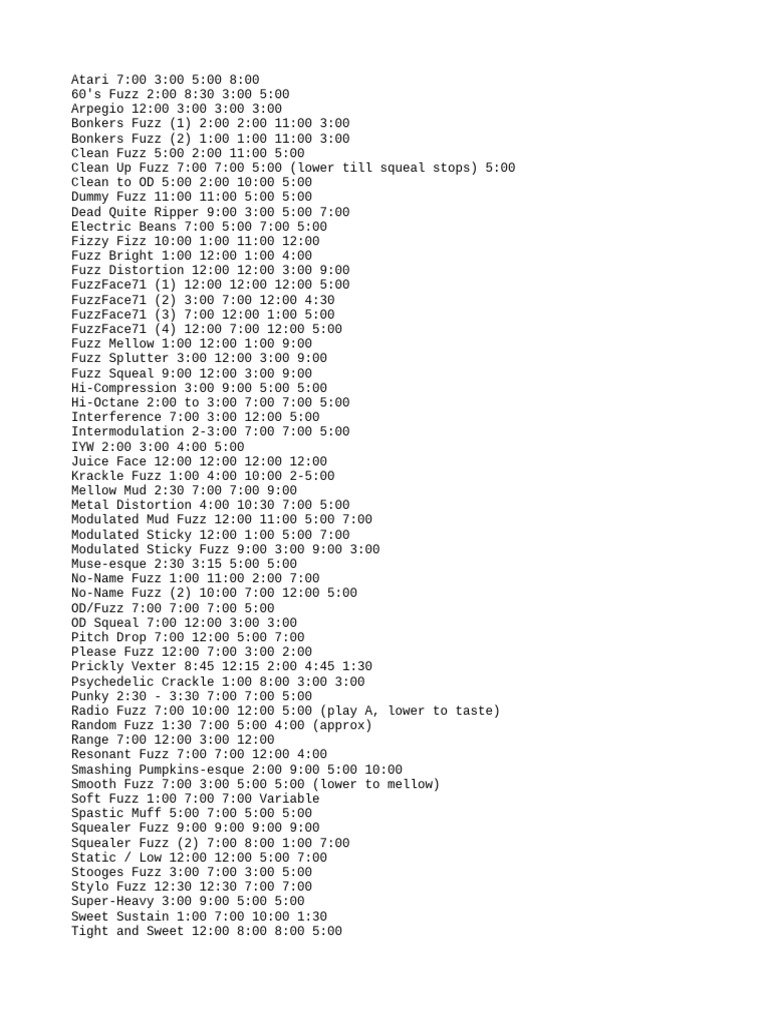 fuzz-factory-settings-pdf