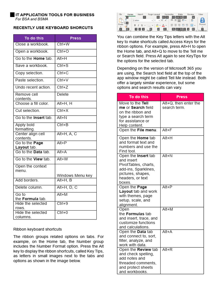 Excel Shortcut Keys - It Application Tools For Business - 064223 | PDF