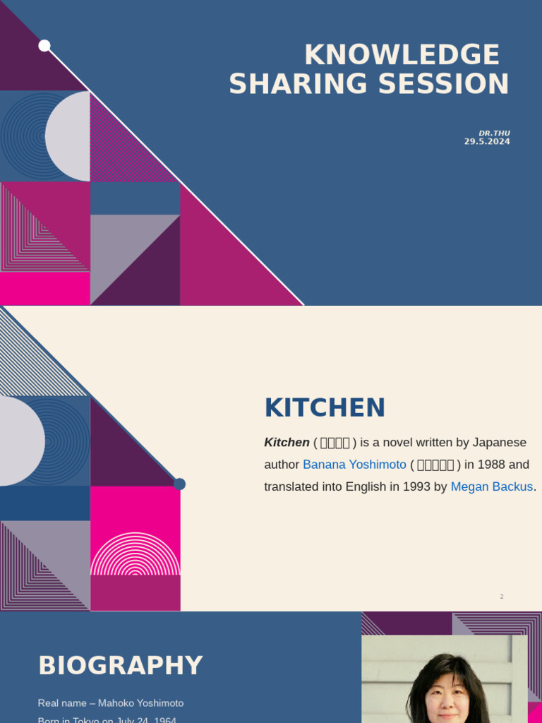 Knowledge Sharing | PDF