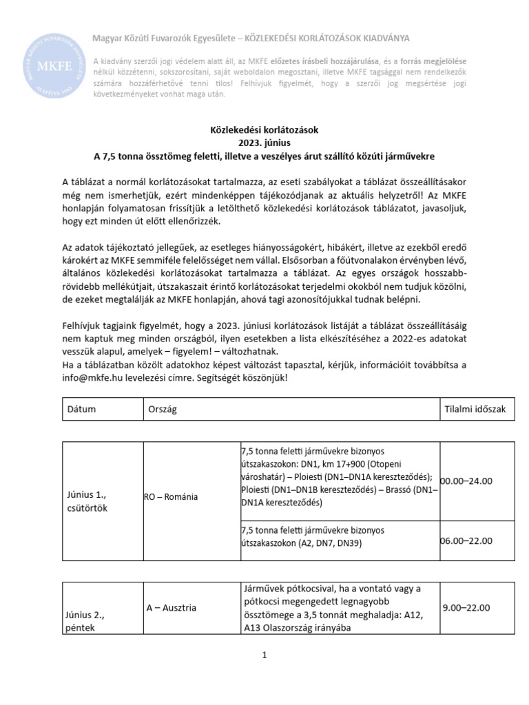 Kozl Korl EU 2023 Jun | PDF
