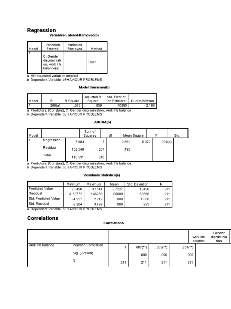 Regression | PDF