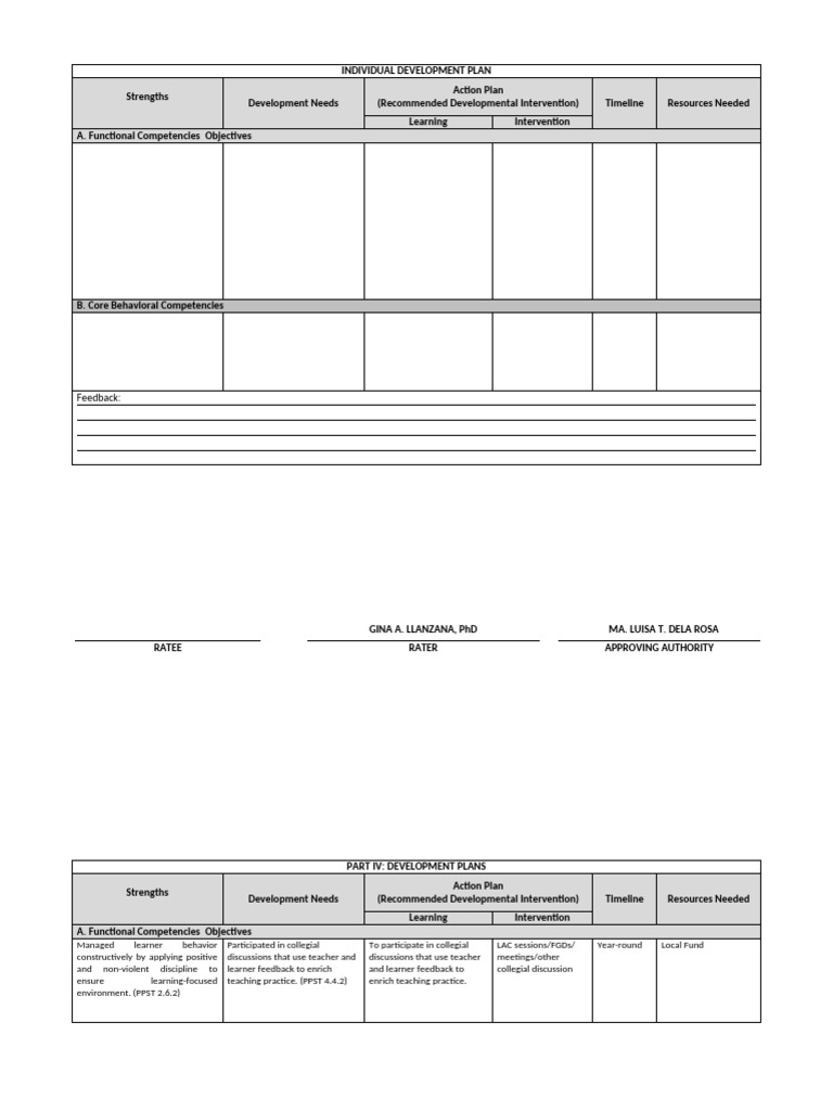 IDP | PDF