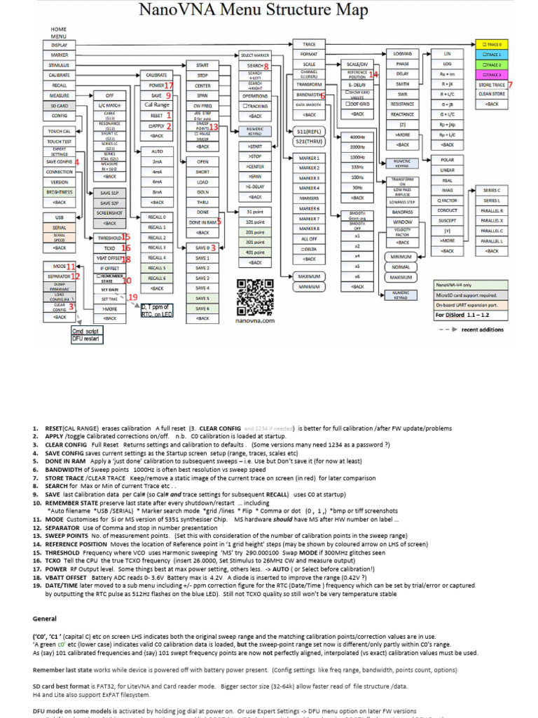Menu and notes dislord fw ed 1 3 split pages pdf