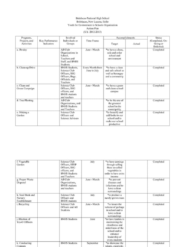 Action Plan 14136673 | PDF