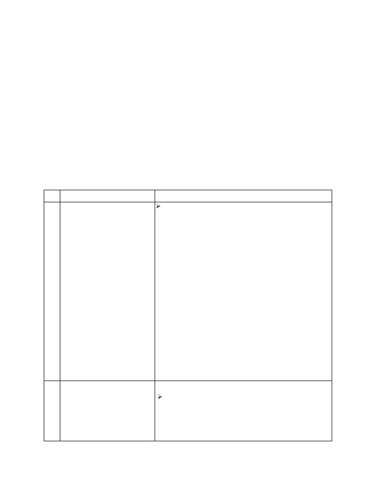 PBL Modul 1 | PDF