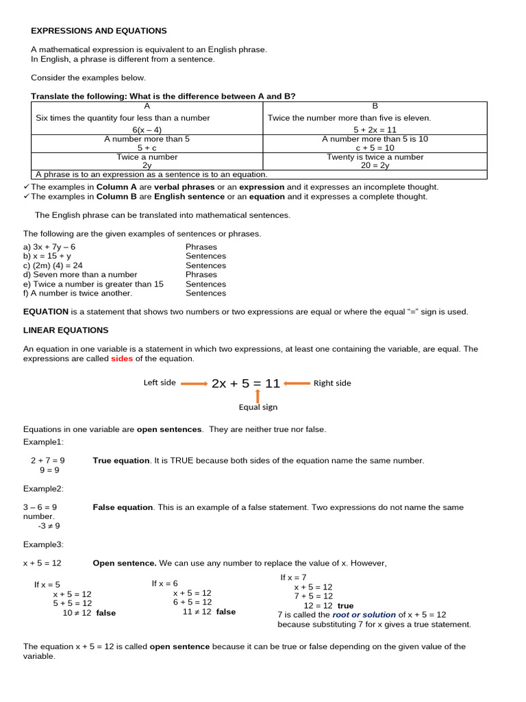 Understanding Linear Equations