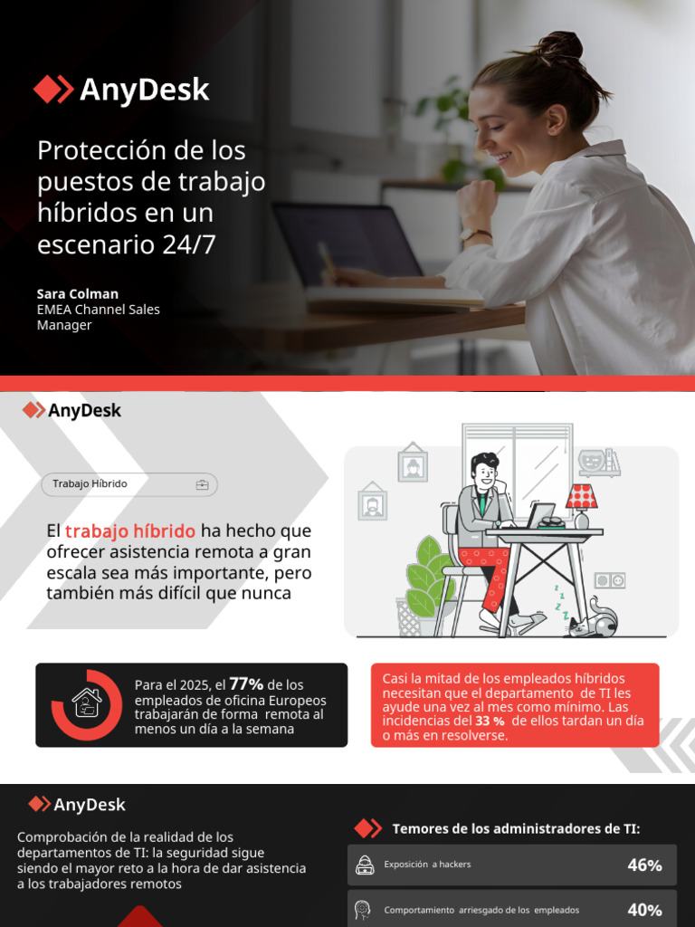 Any Desk | PDF