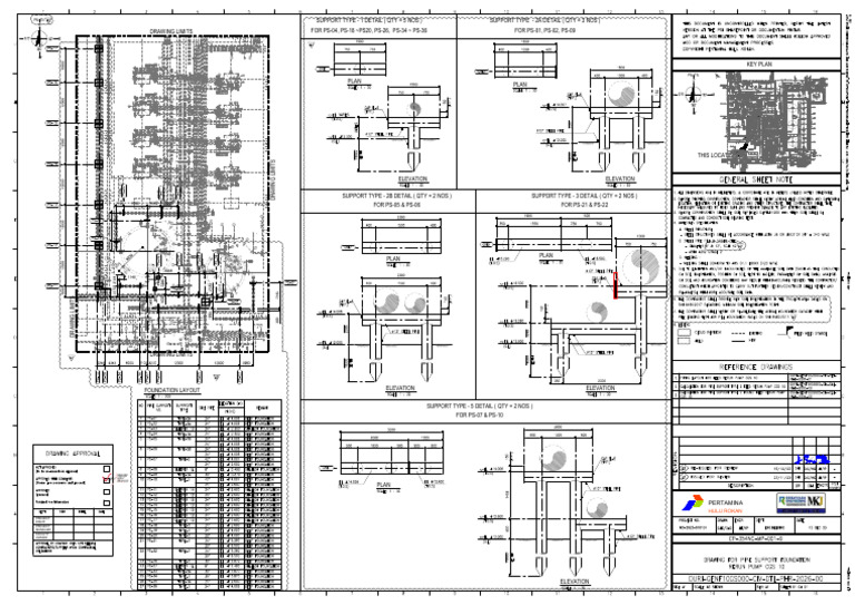 Duri-Genf10gs000-Civ-Dtl-Phr-2026-00 - A2 - Drawing For Pipe Support ...