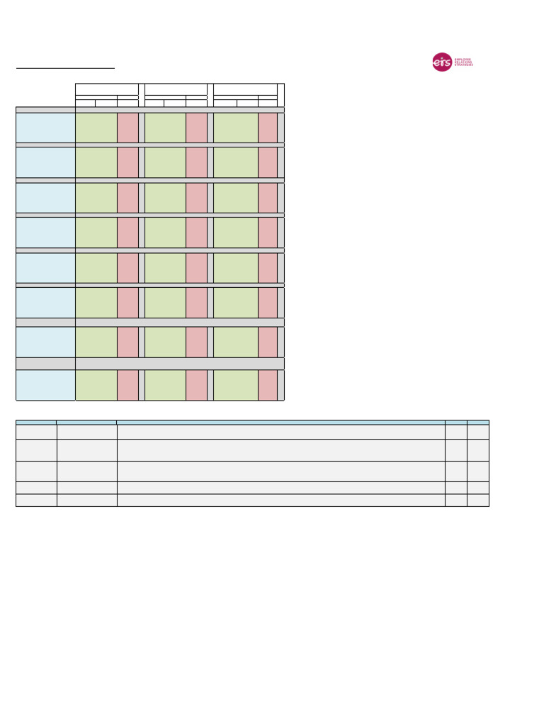 INDEX 2024 1 GENERAL PREVAILING WAGE JOURNEYMAN DETERMINATIONS visual data 2