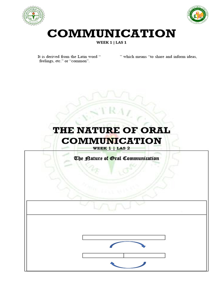 Oralcom Lesson-1-3 Prelim | PDF | Communication | Nonverbal Communication