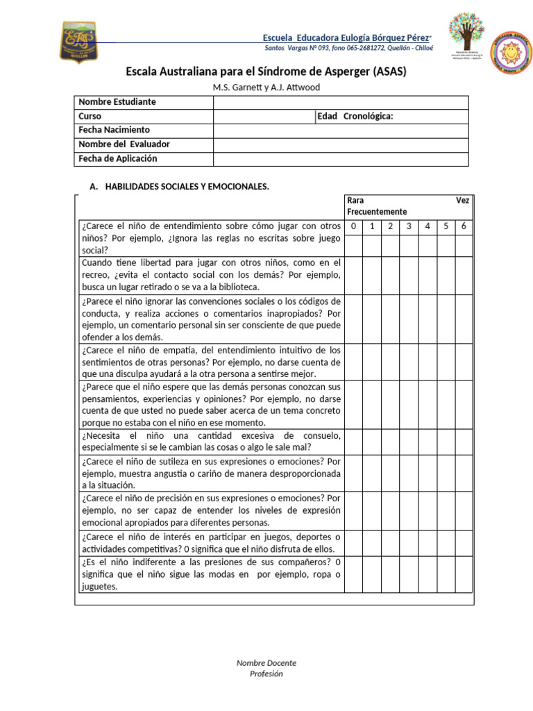 Escala Australiana para El Síndrome de Asperger | PDF | Síndrome de ...