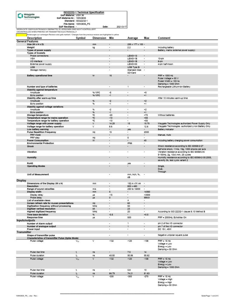 100N3835 PS Usm 36 Iso 22232 1 Tech Spec PDF