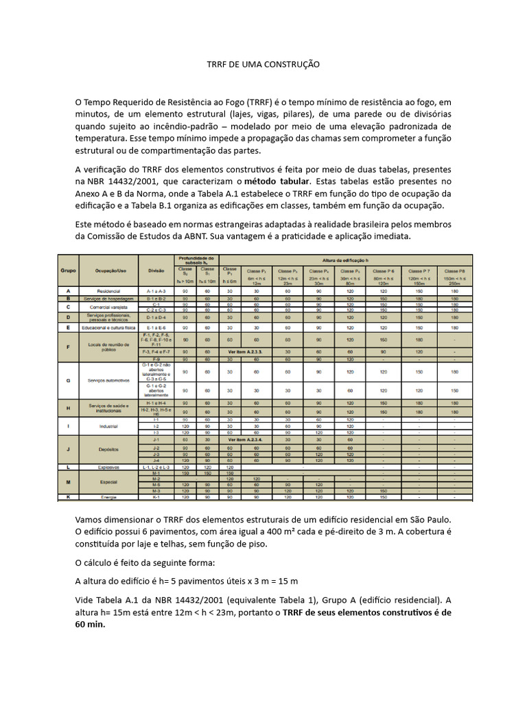 TRRF | PDF