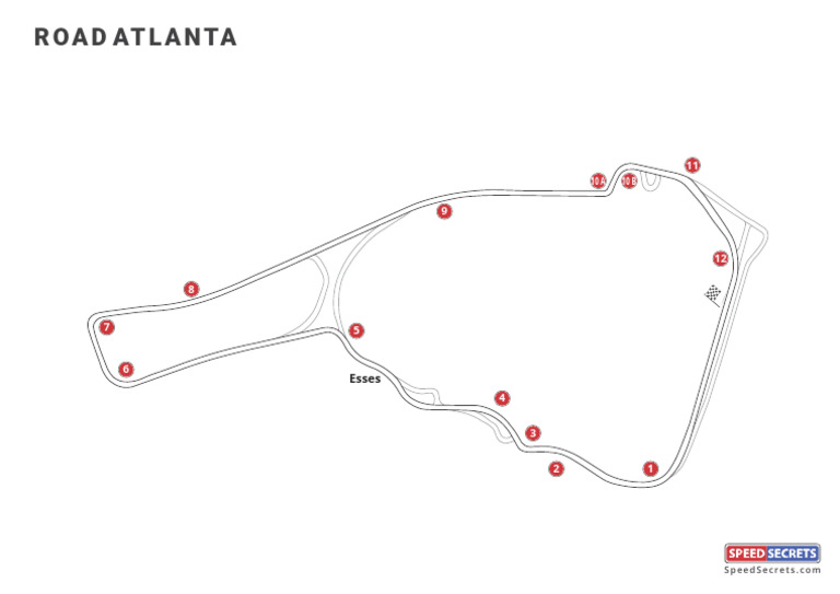 Race track layout Road Atlanta | PDF
