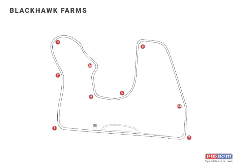 Blackhawk Farms Track Map | PDF